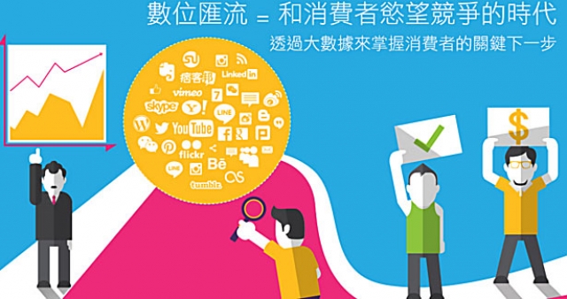 社群遇上大數據，口碑也能被量化！